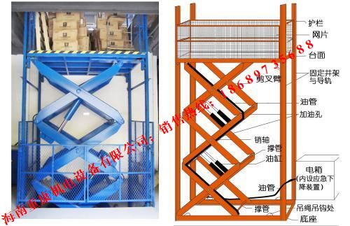 分享关于液压升降平台降低磨损技术与方法